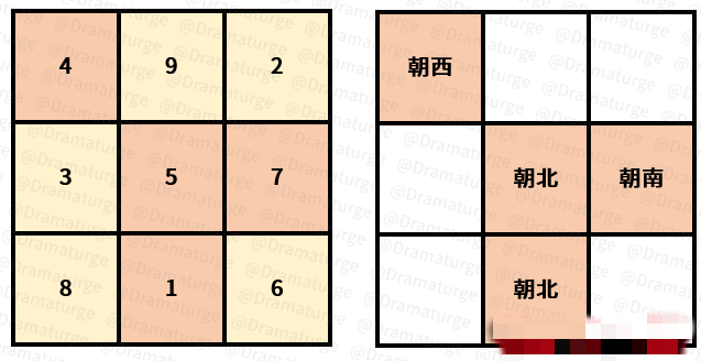 《原神》数独谜题宝箱攻略
