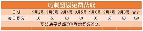 爱江山更爱美人手游梦游物语活动攻略