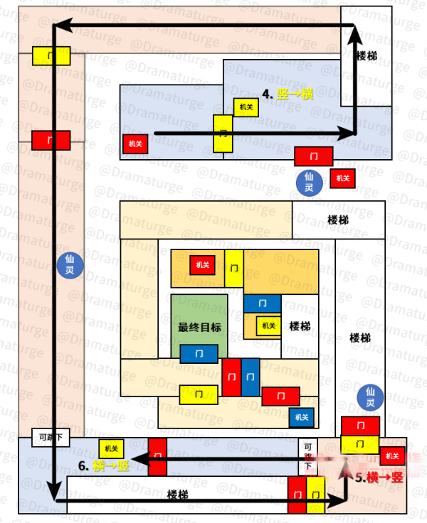 《原神》大天云峠迷宫攻略