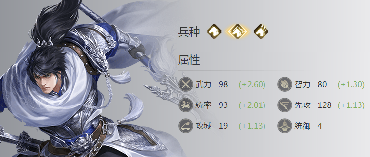 《荣耀新三国》手游赵云技能属性图鉴 《荣耀新三国》手游赵云技能属性图鉴