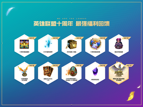 《LOL》国服十周年庆典活动 十重福利免费领