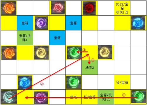 遇见龙时空幻境次元迷阵全宝箱收集攻略