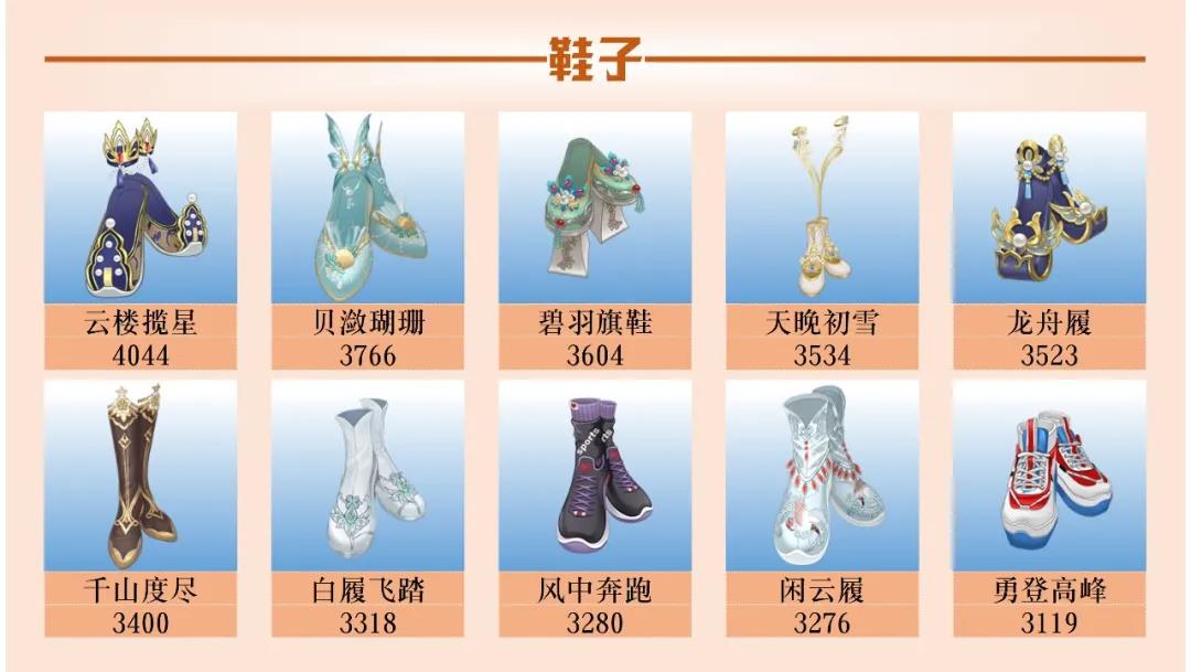爱江山更爱美人流光殿豆蔻年华怎么搭配？