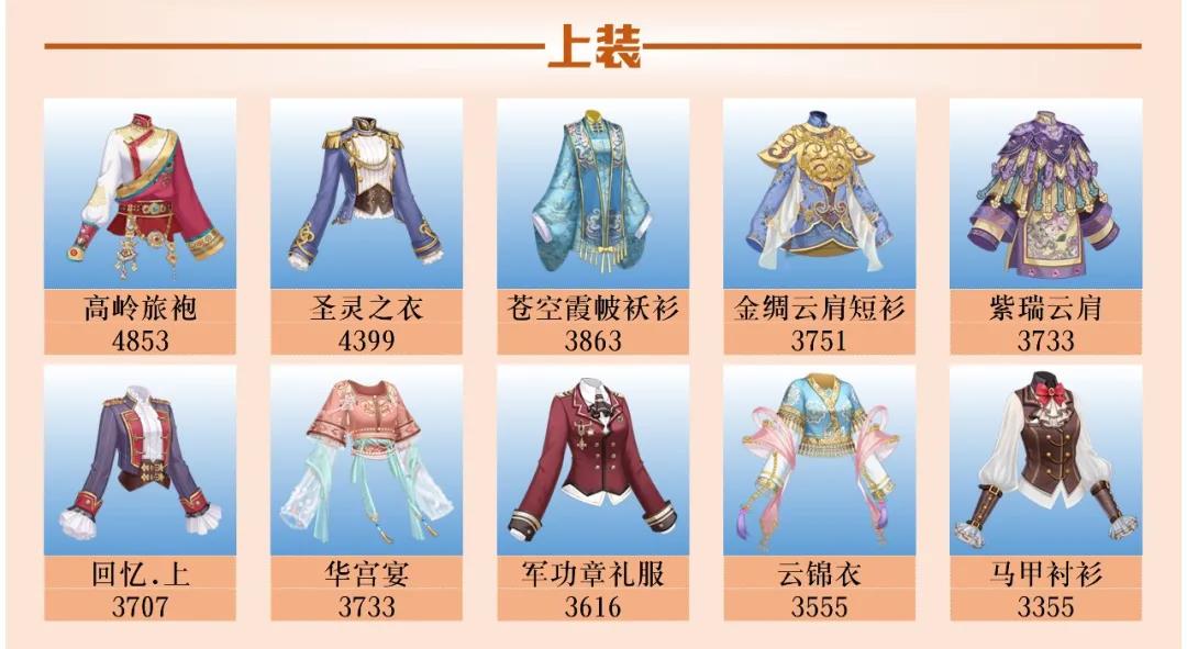 爱江山更爱美人流光殿豆蔻年华怎么搭配？