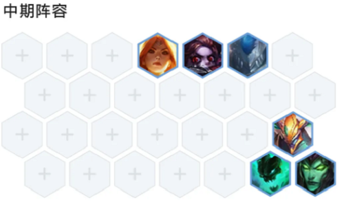 金铲铲之战英雄之黎明登神天使阵容攻略