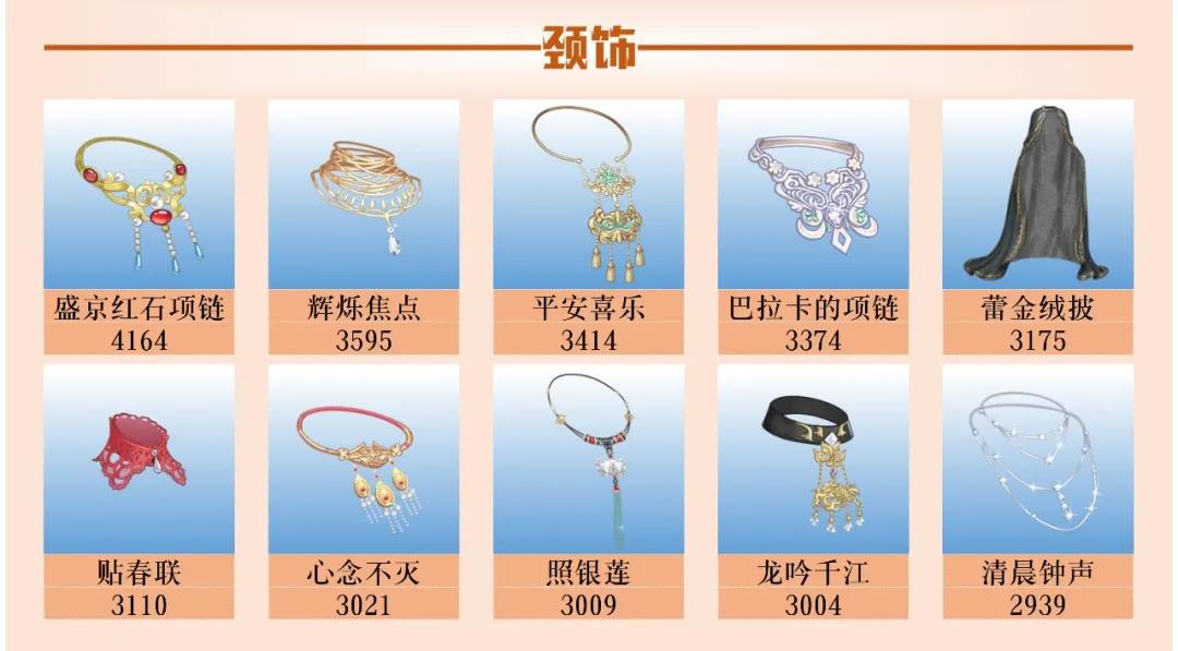 爱江山更爱美人流光殿豆蔻年华怎么搭配？