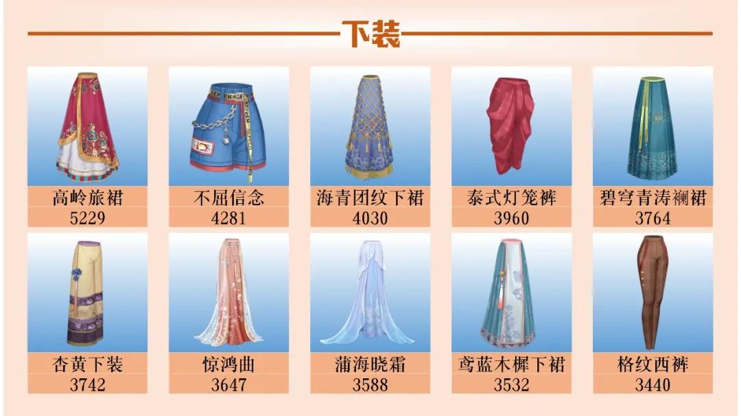 爱江山更爱美人流光殿豆蔻年华怎么搭配？