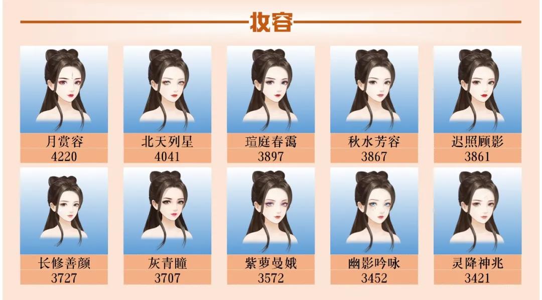 爱江山更爱美人流光殿豆蔻年华怎么搭配？