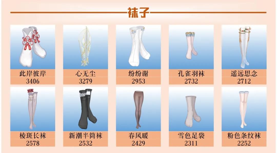 爱江山更爱美人流光殿豆蔻年华怎么搭配？