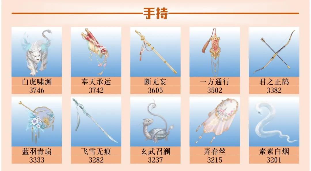爱江山更爱美人流光殿豆蔻年华怎么搭配？