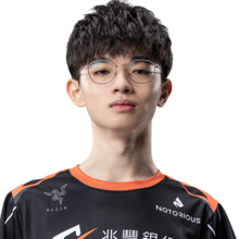 《LOL》BYG战队所属赛区介绍