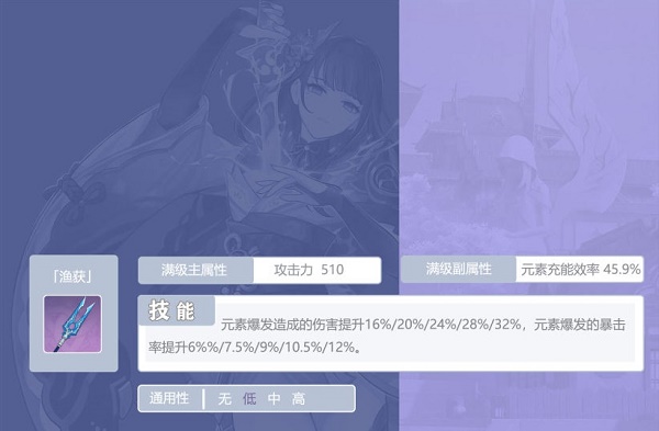 原神渔获怎么获得？