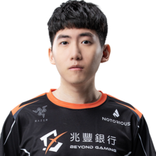 《LOL》BYG战队所属赛区介绍