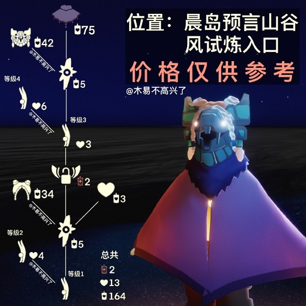 光遇平衡倒立先祖兑换图一览