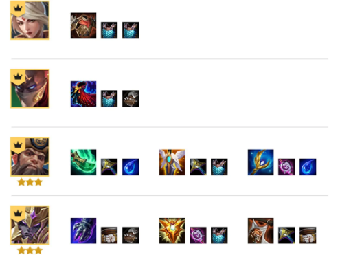 金铲铲之战剑转男枪阵容怎么搭配？