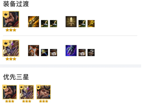 金铲铲之战剑转男枪阵容怎么搭配？