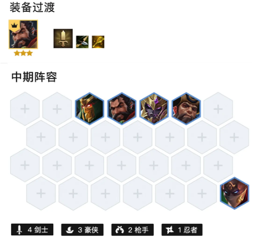 金铲铲之战剑转男枪阵容怎么搭配？