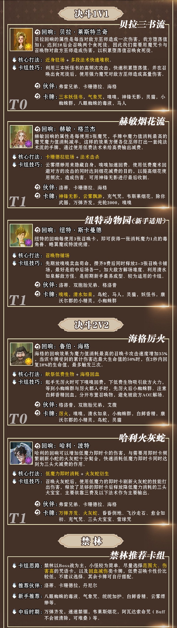 《哈利波特魔法觉醒》卡组节奏榜