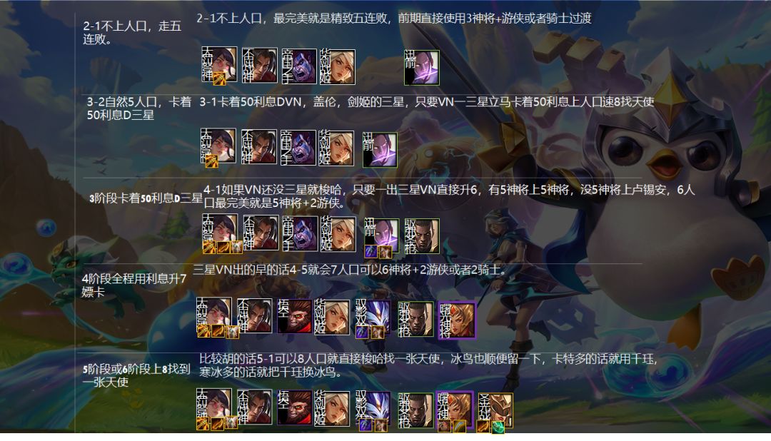 《金铲铲之战》神将游侠阵容搭配推荐