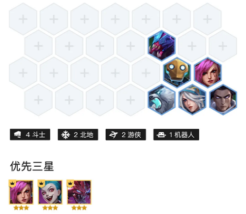 金铲铲之战经典海克斯斗枪阵容推荐攻略 金铲铲之战经典海克斯斗枪阵容推荐攻略