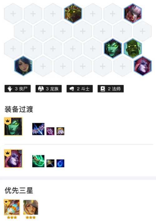 金铲铲之战圣光维克兹阵容推荐攻略 金铲铲之战圣光维克兹阵容推荐攻略