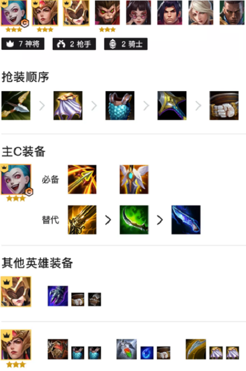 金铲铲之战神将枪手金克斯阵容推荐一览 金铲铲之战神将枪手金克斯阵容推荐一览