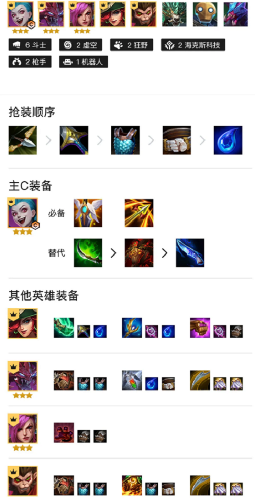 金铲铲之战经典海克斯斗枪阵容推荐攻略 金铲铲之战经典海克斯斗枪阵容推荐攻略