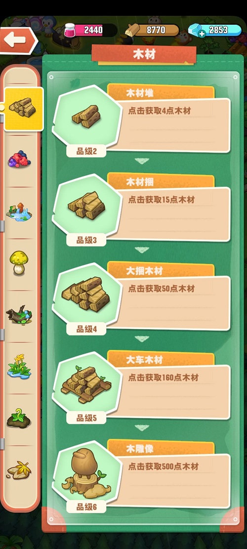 小森灵木头获取途径一览