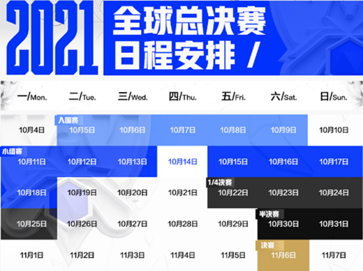 《LOL》S11全球总决赛赛程赛制介绍
