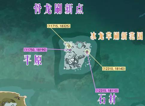 创造与魔法游戏术语大全最新