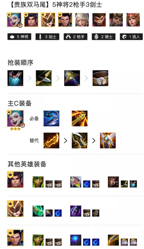 金铲铲之战贵族双马尾阵容推荐一览 金铲铲之战贵族双马尾阵容推荐一览