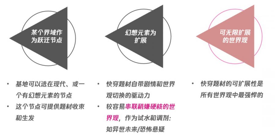 女性向游戏的崛起：不愿再做落难少女