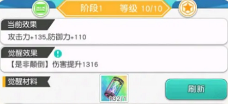 小浣熊百将传西门庆阵容搭配攻略 小浣熊百将传西门庆阵容搭配攻略