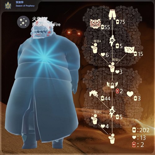 光遇9.16复刻先祖兑换表一览 光遇9.16复刻先祖兑换表一览