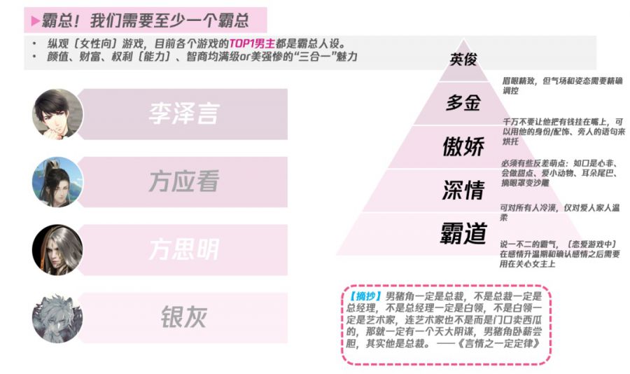 女性向游戏的崛起：不愿再做落难少女
