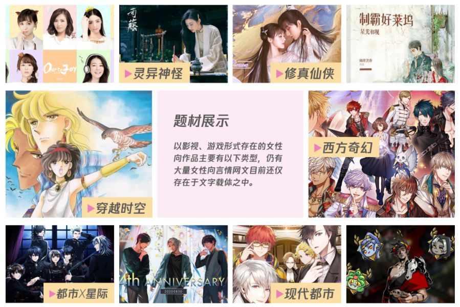 女性向游戏的崛起：不愿再做落难少女