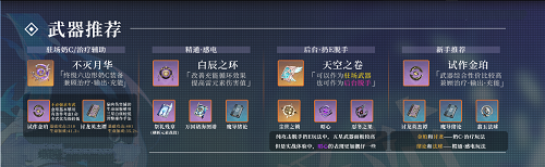 原神珊瑚宫心海武器怎么搭配？