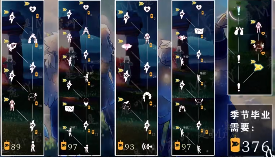 光遇飞翔季兑换图 光遇飞翔季兑换图