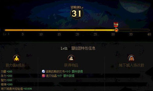 《DNF》冒险团快速升级攻略