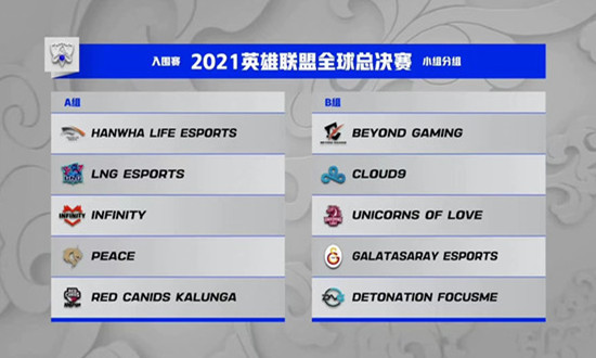 LOL2021全球总决赛抽签结果出炉：RNG上上签、EDG再战T1！