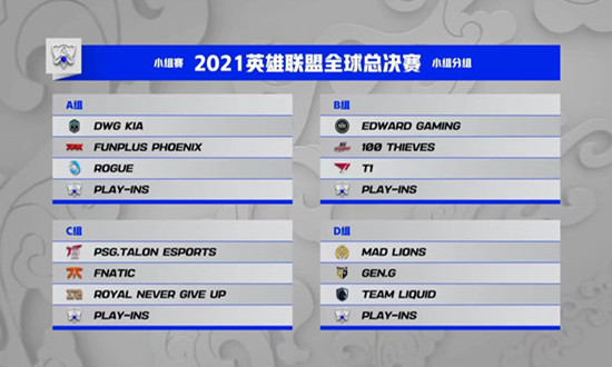 LOL2021全球总决赛抽签结果出炉：RNG上上签、EDG再战T1！