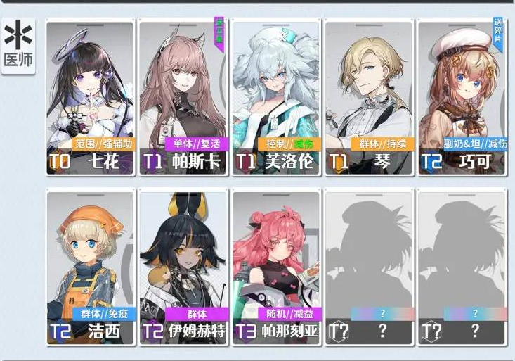 少女前线云图计划角色强度排行榜