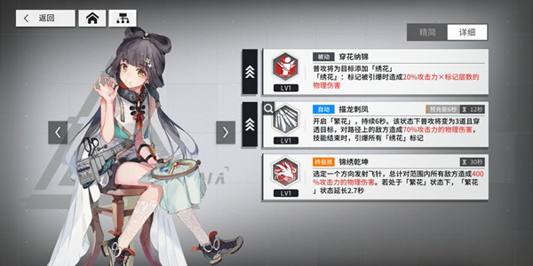 少女前线云图计划国家队阵容推荐