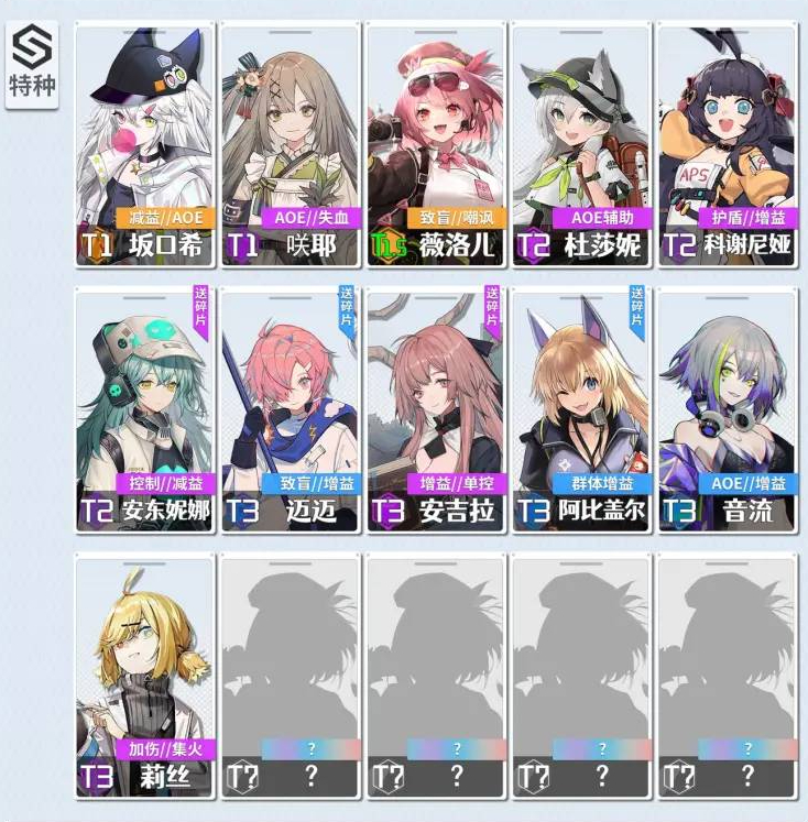 少女前线云图计划角色强度排行榜