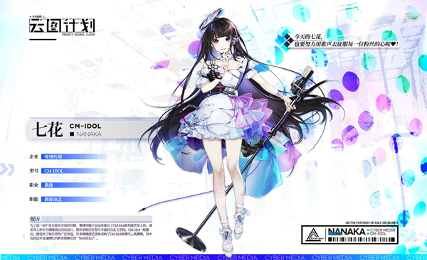 少女前线云图计划国家队阵容推荐