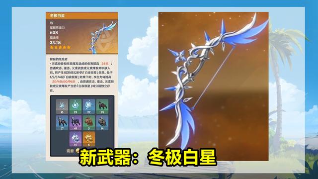 甘雨或温迪？原神2.2版本up池预测