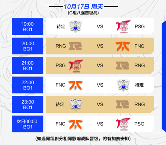 《LOL》2021全球总决赛入围赛及小组赛赛程一览
