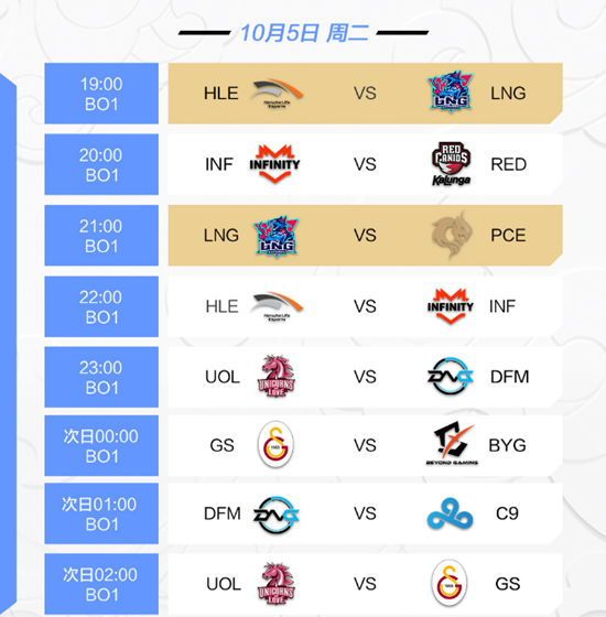 《LOL》2021全球总决赛入围赛及小组赛赛程一览
