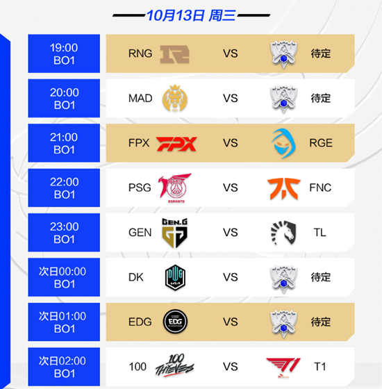 《LOL》2021全球总决赛入围赛及小组赛赛程一览