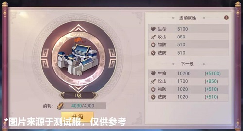 三国志幻想大陆社稷值怎么提升? 三国志幻想大陆社稷值怎么提升?